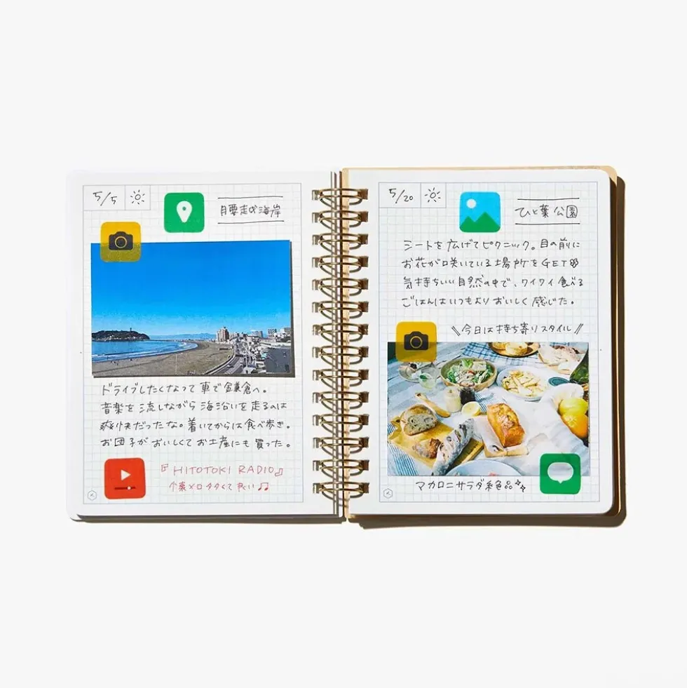 Kitta Clear Film Stickers Theme