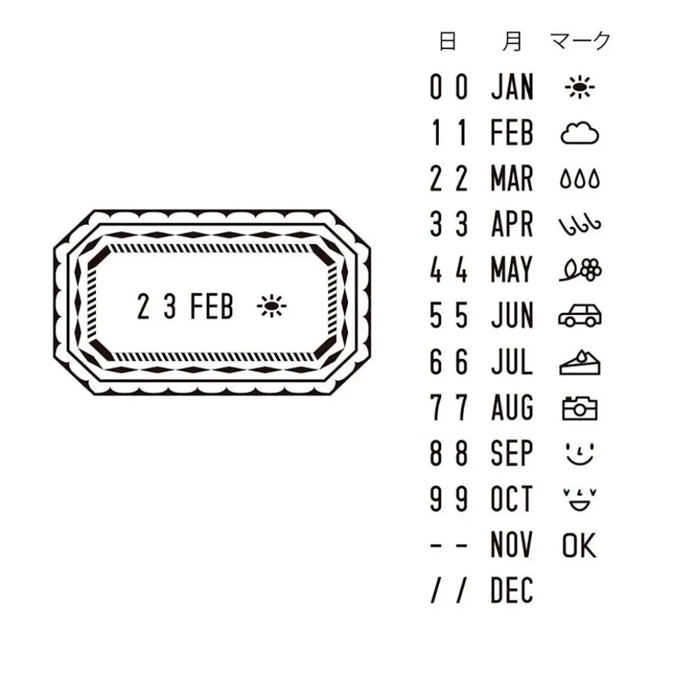 Paintable Rotating Date Stamp Frame