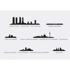 Shapes of Madrid