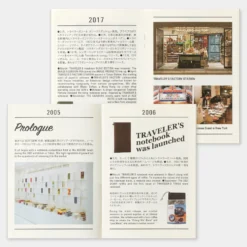 TRAVELER'S Notebook 20th Anniversary Customization Set